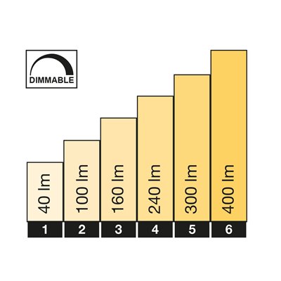 191p_oberon_hi_dimmable_big_image