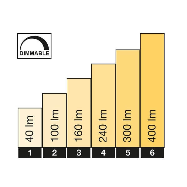 38287-Lightpro-Castor-4-3