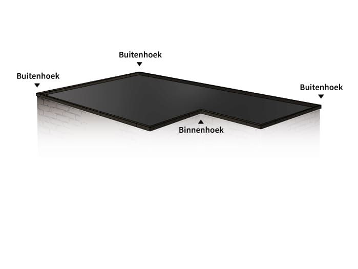 verschil_binnenhoek_en_buitenhoek_xxl_direct_12_1_1